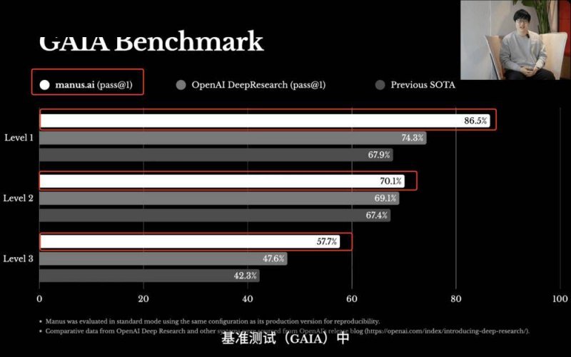 掌握EA智慧交易的关键，轻松实现财富自由的理财之路