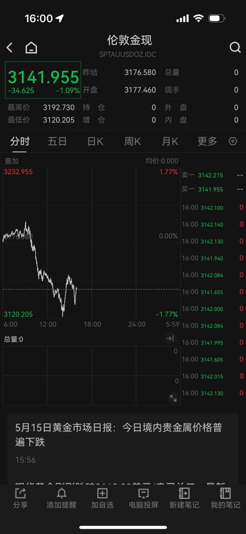天问二号第一站“拜访”谁？路上要干啥？