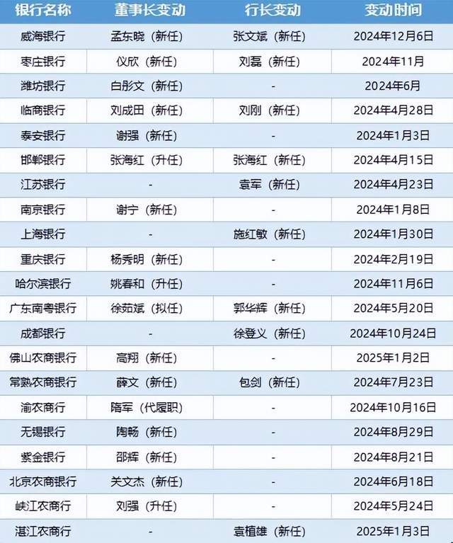 我国科学家打造会“感知”的机器手